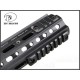 Комплект RIS планок BD Modular Rails SMR 416 Rails/BK (Big Dragon)